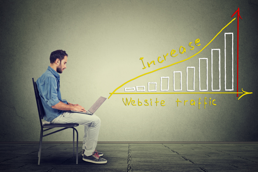 How Fresh, Relevant SEO Content Can Drive Traffic, Interest, and Sales to a Website